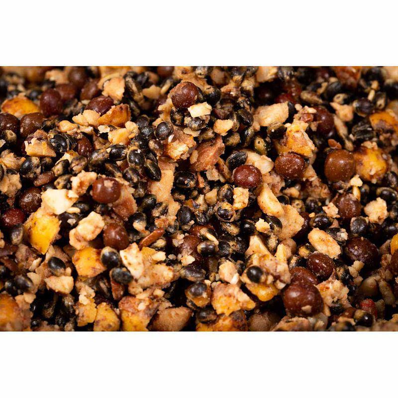 Particle Mix